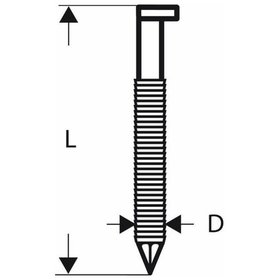 Bosch - D-Kopf Streifennagel SN34DK, verzinkt, gerillt, 50mm (2608200019)