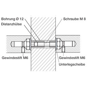 FORMAT - HT-Stoßgriff-Befestigung, Stahl, durchgehend, TS 35-50mm