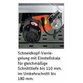 ELMAG - Steintrennmaschine PRIME 200