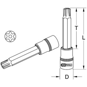 KSTOOLS® - 1/2" CHROMEplus Bit-Stecknuss RIBE mit Stirnlochbohrung,lang,M5