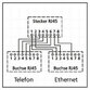 goobay® - Kabel-Splitter, Y-Adapter, Ethernet + ISDN, geschirmt
