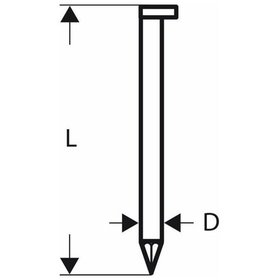 Bosch - D-Kopf Streifennagel SN34DK, blank, glatt, 50mm (2608200000)