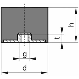 elko - Gummi-Metall-Puffer Ausführung E M3, E8 x 8mm