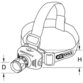 KSTOOLS® - perfectLight Kopflampe mit Fokus 140 Lumen