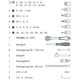 RENNSTEIG - Crimpmaschine CM 25-1, pneumatisch