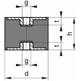 elko - Gummi-Metall-Puffer Ausführung C M3, C8 x 8mm