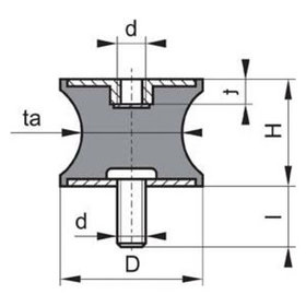 elko - Gummi-Puffer, tailliert, Typ B, M4 x 10, 10 x 10mm