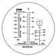 KSTOOLS® - Refraktometer Kühlflüssigkeit / Batteriesäure
