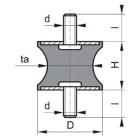 elko - Gummi-Puffer, tailliert, Typ A, M4 x 10, 10 x 10mm