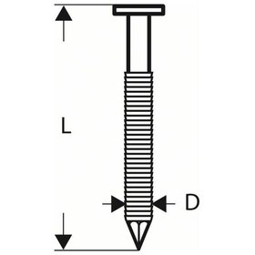 Bosch - Rundkopf-Streifennagel SN21, verzinkt, gerillt, 75mm (2608200037)