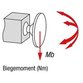 KIPP - ROHRVERBINDER MIT FUß, FÜR RUNDROHRE, M=30, G=40, L=53, A=18 MIT KUGELGELENK, THERMOPLAST, KOMP:STAHL