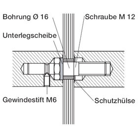 FORMAT - HT-Stoßgriff-Befestigung, Stahl, durchgehend, TS 8-12mm