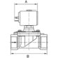 RIEGLER® - 2/2-Wege-Magnetventil, Messing, NC, direktgesteuert,230-240V,50-60Hz,16VA, FPM,G 1/4",PN0-5 bar