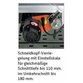 ELMAG - Steintrennmaschine PRIME 120-SET
