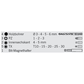 RENNSTEIG - Kontakt-Aufnahme 12.570