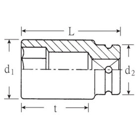 STAHLWILLE® - 3/4" (20mm) IMPACT-Steckschlüsseleinsatz SW.41mm L.100mm