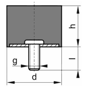 elko - Gummi-Metall-Puffer Ausführung D M4 x 10, D10 x 10mm