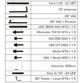 Brilliant Tools - Getriebeöl-Füllgerät mit Adapter