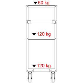 KSTOOLS® - Werkstatt-Servicewagen, H1205xB978xT488mm